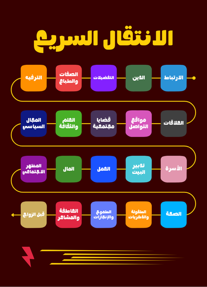 Bidaya